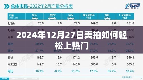 美拍上热门技巧分享，轻松掌握热门趋势秘籍