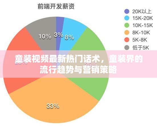 童装流行趋势揭秘，热门话术与营销策略