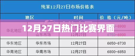 12月27日赛事盛宴，激烈比拼，不容错过！