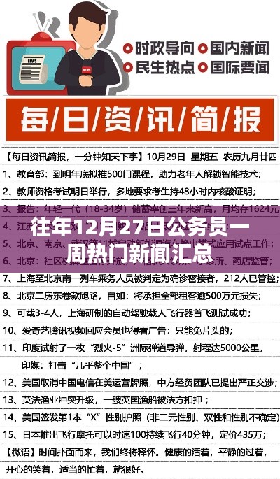 公务员一周热点新闻回顾，往年12月27日重要资讯汇总