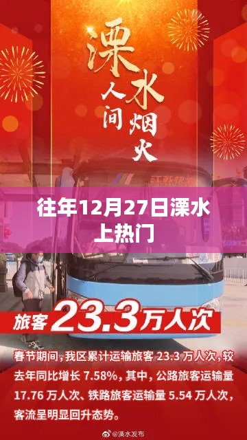 溧水12月27日热点事件回顾