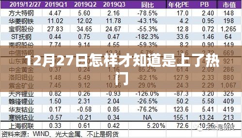 如何判断内容在12月27日上了热门？