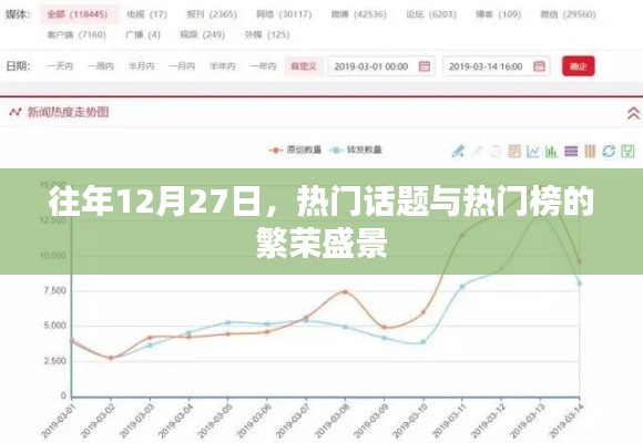 年终倒计时热点盛宴，热门话题与榜单盛景回顾