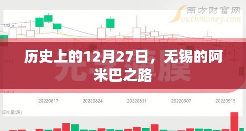 无锡阿米巴之路的历程，历史上的12月27日