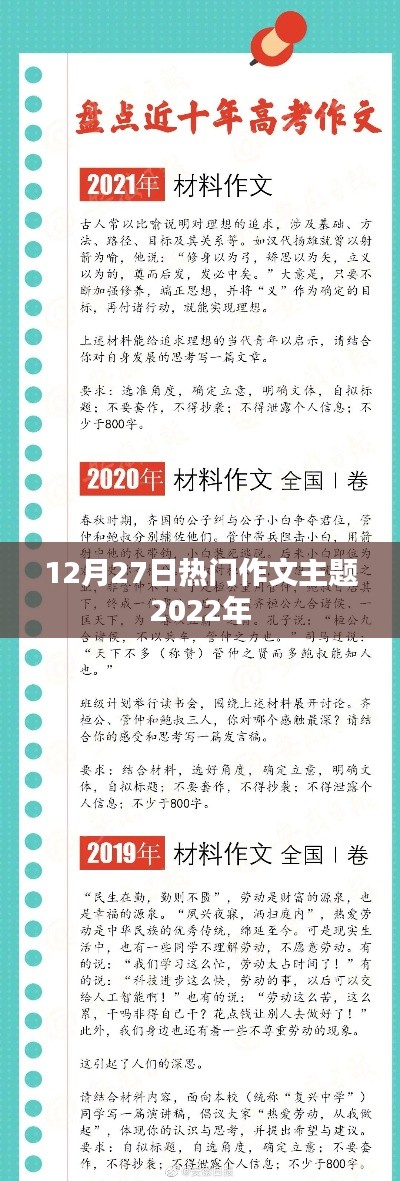 2022年热门作文主题，12月27日聚焦