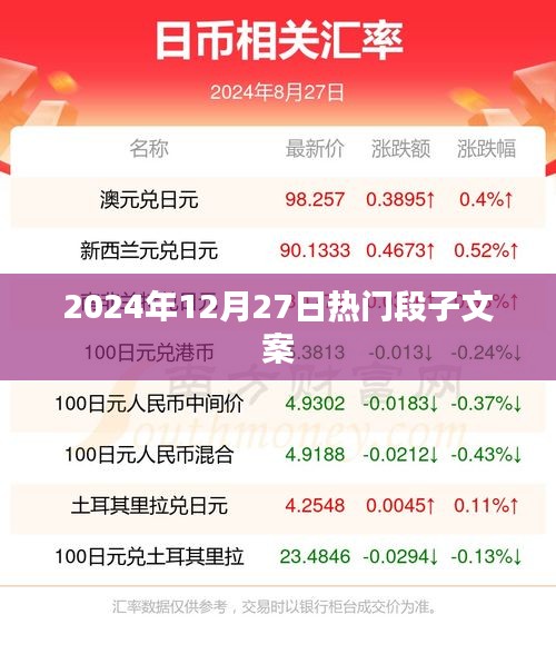 精选！2024年爆笑段子来袭，不容错过！