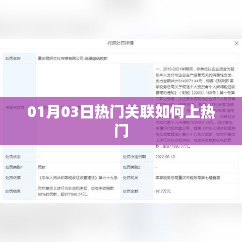 揭秘热门秘籍，如何轻松上热门关联榜单？