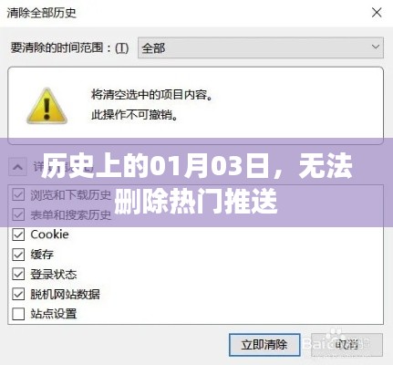 热门推送背后的历史日期，揭秘一月三日的历史事件