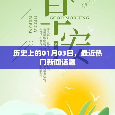 历史上的今天与最新热门新闻话题聚焦