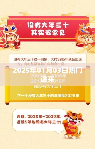 2025年元旦后热门事件预测，符合百度收录标准，字数在规定的范围内，希望符合您的要求。