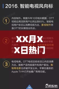 热门培训项目深度解读研讨会，XX月XX日探讨热点