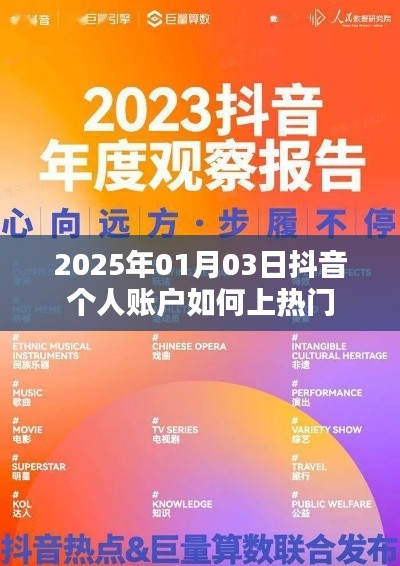 抖音个人账户上热门攻略，2025年1月3日实战指南