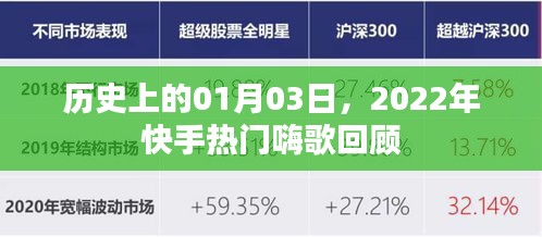 2022年快手热门嗨歌回顾，历史1月3日一览