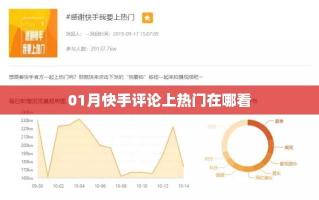 快手评论热度查看指南，如何上热门？