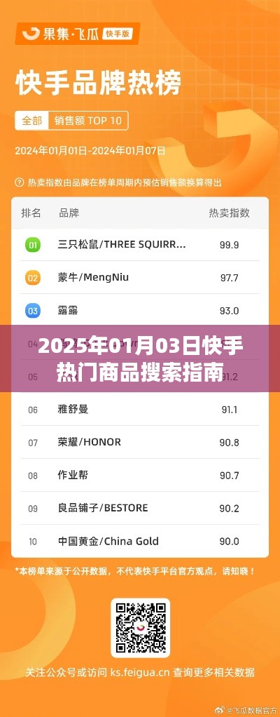 快手热门商品搜索指南，2025年1月3日精选推荐