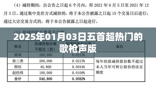 2025年超热门五首枪声版歌曲盘点