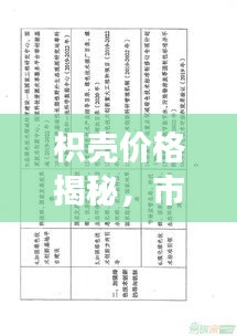 枳壳价格揭秘，市场行情与购买指南