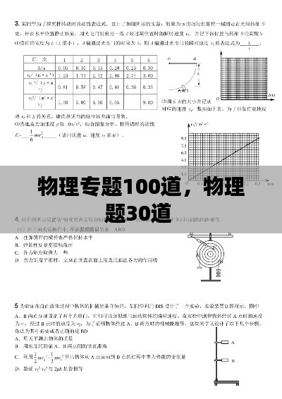 物理专题100道，物理题30道 