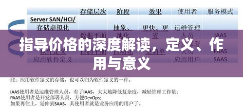 指导价格的深度解读，定义、作用与意义