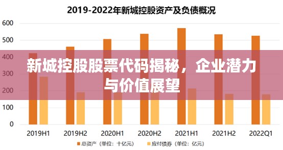 新城控股股票代码揭秘，企业潜力与价值展望