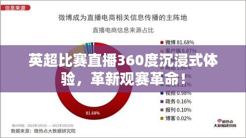 英超比赛直播360度沉浸式体验，革新观赛革命！