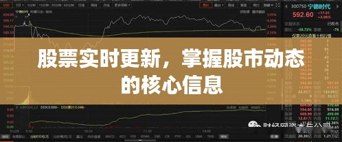 股票实时更新，掌握股市动态的核心信息