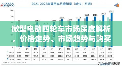 微型电动四轮车市场深度解析，价格走势、市场趋势与购买指南