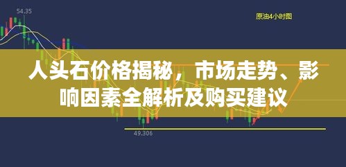 人头石价格揭秘，市场走势、影响因素全解析及购买建议