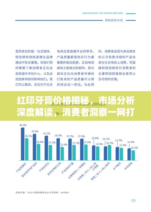 红印牙膏价格揭秘，市场分析深度解读，消费者洞察一网打尽