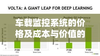 车载监控系统的价格及成本与价值的深度解析