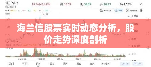 海兰信股票实时动态分析，股价走势深度剖析