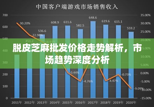 脱皮芝麻批发价格走势解析，市场趋势深度分析