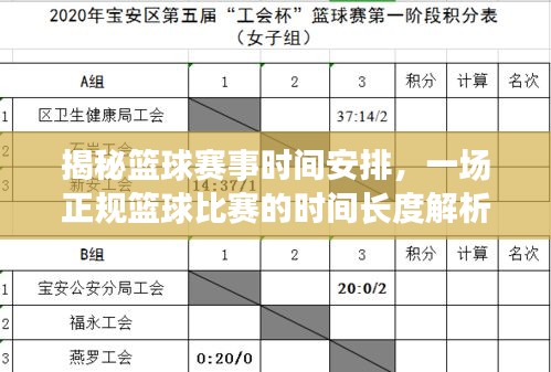 揭秘篮球赛事时间安排，一场正规篮球比赛的时间长度解析