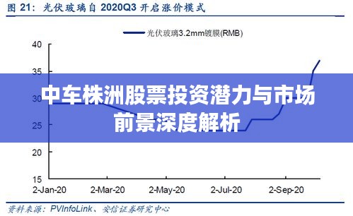 中车株洲股票投资潜力与市场前景深度解析