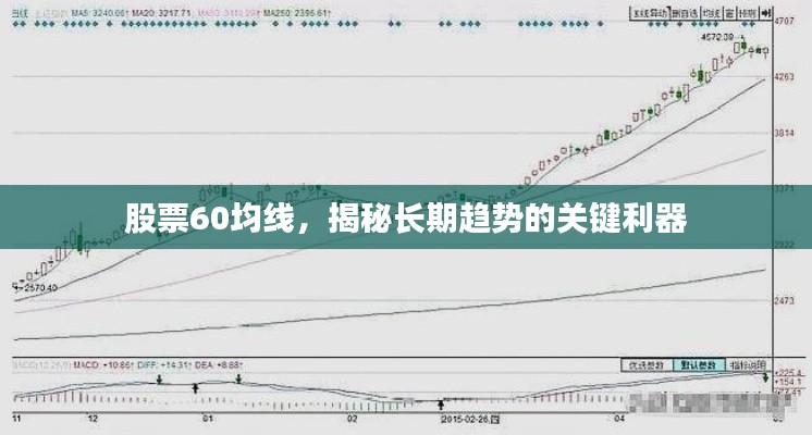 股票60均线，揭秘长期趋势的关键利器