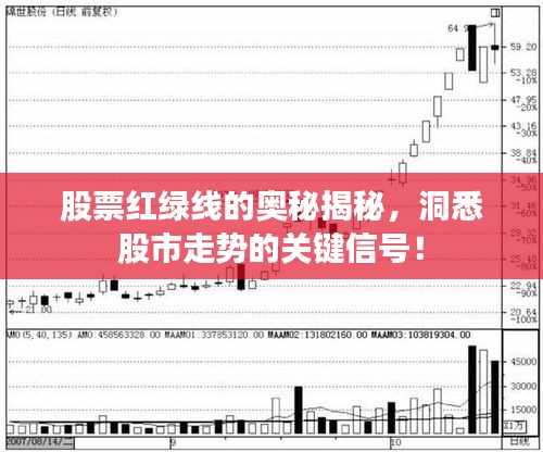 股票红绿线的奥秘揭秘，洞悉股市走势的关键信号！