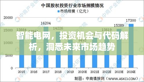 智能电网，投资机会与代码解析，洞悉未来市场趋势