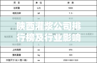 陕西灌浆公司排行榜及行业影响力分析