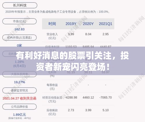 有利好消息的股票引关注，投资者新宠闪亮登场！