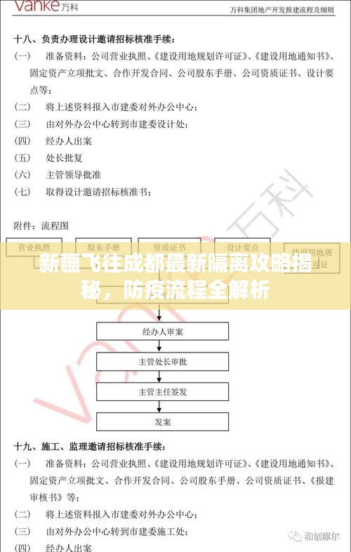 新疆飞往成都最新隔离攻略揭秘，防疫流程全解析