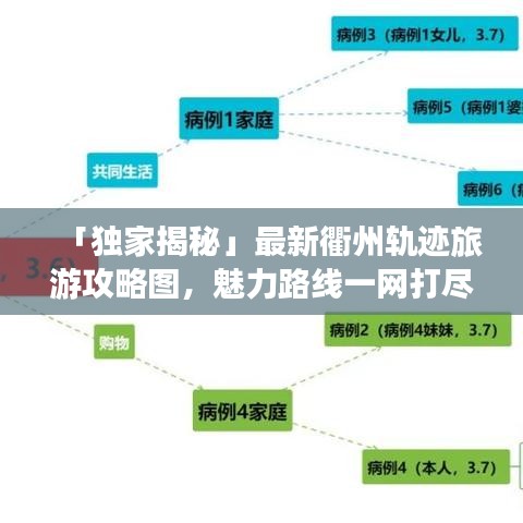 「独家揭秘」最新衢州轨迹旅游攻略图，魅力路线一网打尽！