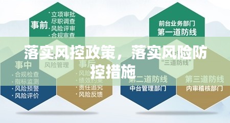 落实风控政策，落实风险防控措施 