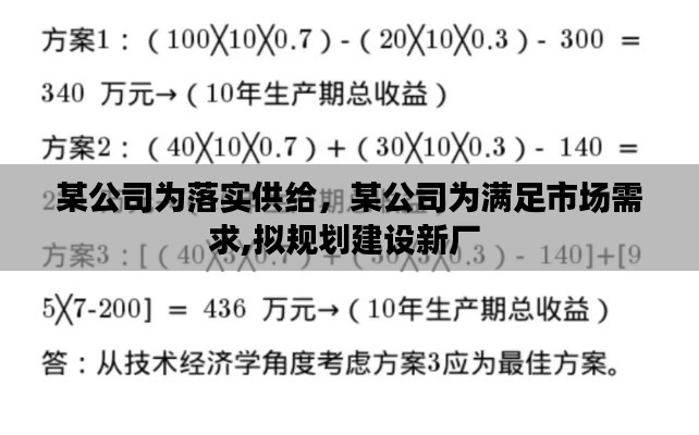 某公司为落实供给，某公司为满足市场需求,拟规划建设新厂 