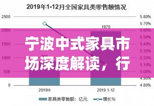 宁波中式家具市场深度解读，行情、趋势与前景探析