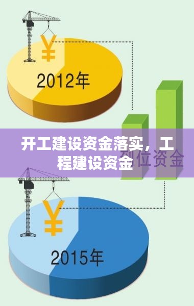 开工建设资金落实，工程建设资金 