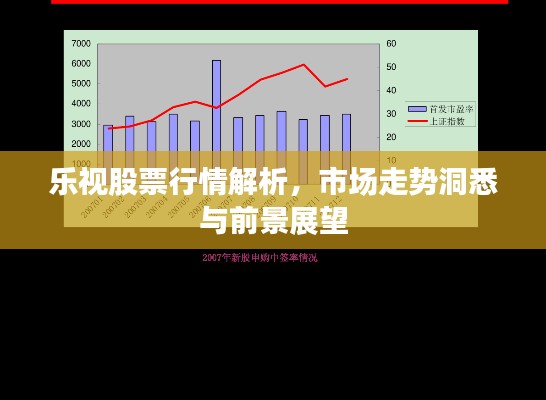 乐视股票行情解析，市场走势洞悉与前景展望