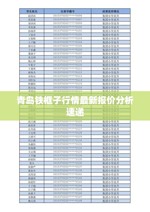 青岛铁框子行情最新报价分析速递