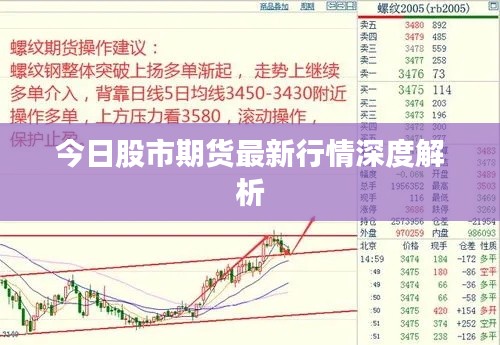 今日股市期货最新行情深度解析