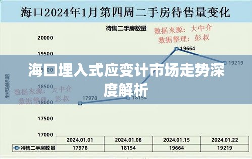 海口埋入式应变计市场走势深度解析