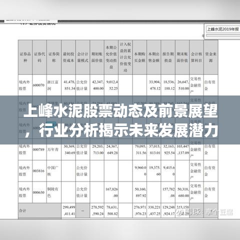 上峰水泥股票动态及前景展望，行业分析揭示未来发展潜力巨大